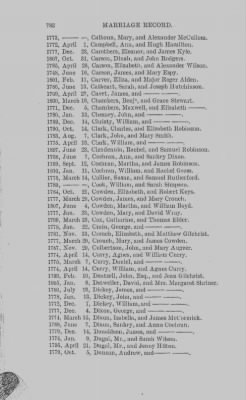 Thumbnail for Volume VIII > Marriage Record of Paxtang and Derry Churches, 1741-1810.