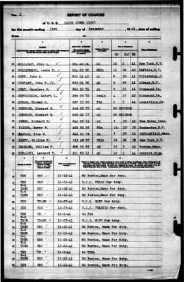 Jacob Jones (130) > 1941