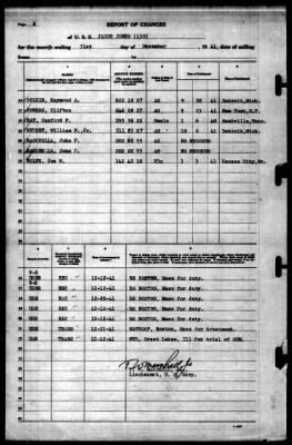 Jacob Jones (130) > 1941