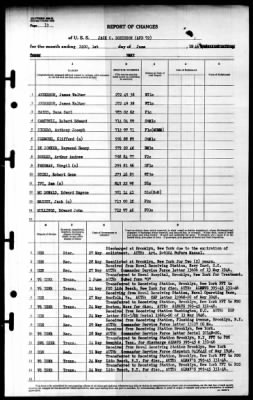 Jack C. Robinson (APD 72) > 1946