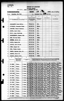 Jack C. Robinson (APD 72) > 1946