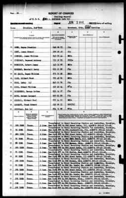 Jack C. Robinson (APD 72) > 1946