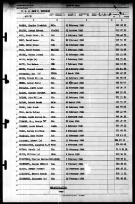 Jack C. Robinson (APD 72) > 1946