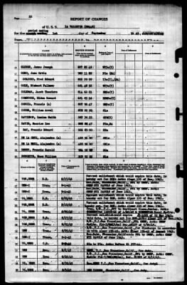 La Vallette (DD448) > 1945