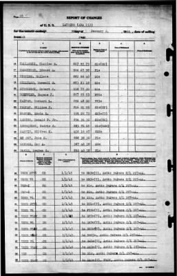 Laurens (APA-153) > 1945