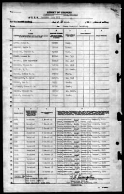 Laurens (APA-153) > 1945