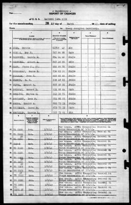 Laurens (APA-153) > 1945