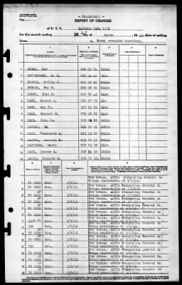 Laurens (APA-153) > 1945