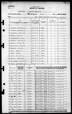 Laurens (APA-153) > 1945