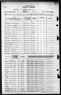 Laurens (APA-153) > 1945