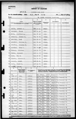 Laurens (APA-153) > 1945