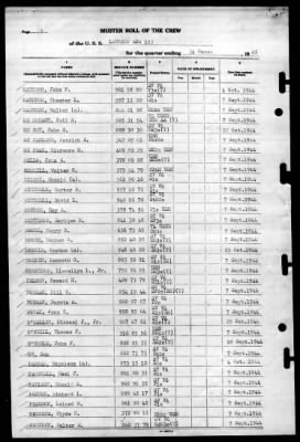 Laurens (APA-153) > 1945