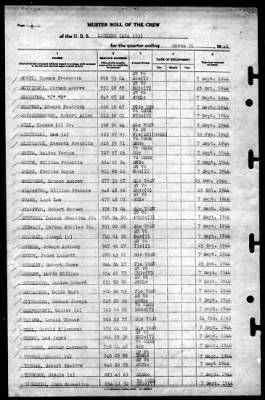 Laurens (APA-153) > 1945