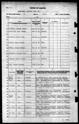 Laurens (APA-153) > 1945