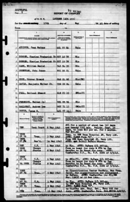 Laurens (APA-153) > 1945