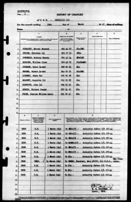 Thumbnail for LCS(L) (3) 117 > 1945