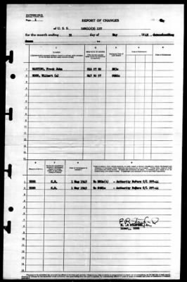 Thumbnail for LCS(L) (3) 117 > 1945