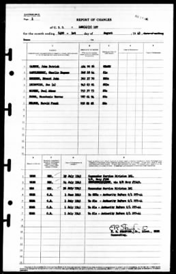 Thumbnail for LCS(L) (3) 117 > 1945