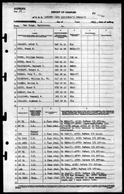 Laurens (APA-153) > 1945