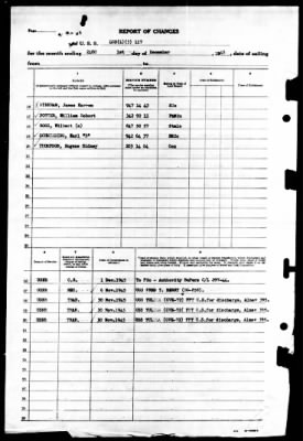 Thumbnail for LCS(L) (3) 117 > 1945