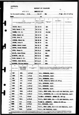 Thumbnail for LCS(L) (3) 117 > 1946