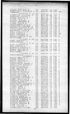 Laurens (APA-153) > 1945