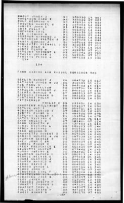 Laurens (APA-153) > 1945