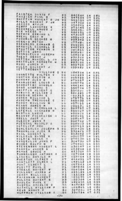 Laurens (APA-153) > 1945