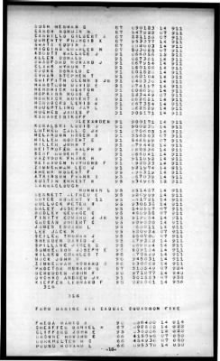 Laurens (APA-153) > 1945