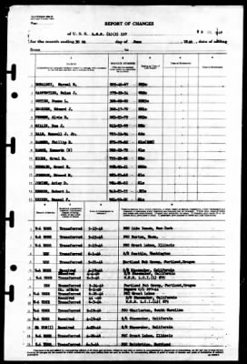 Thumbnail for LCS(L) (3) 117 > 1946