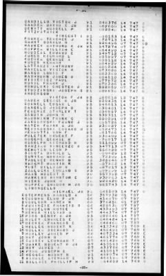 Laurens (APA-153) > 1945