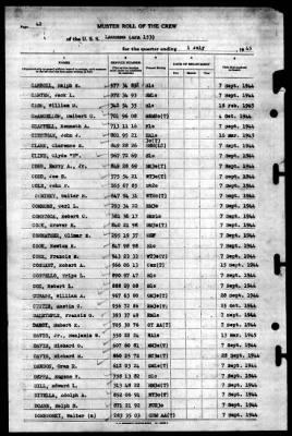 Laurens (APA-153) > 1945