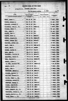 Laurens (APA-153) > 1945