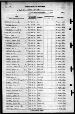 Laurens (APA-153) > 1945