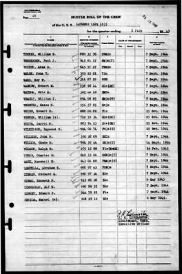 Laurens (APA-153) > 1945