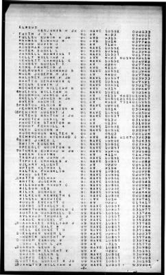 Laurens (APA-153) > 1945