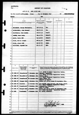 Thumbnail for LCS(L) (3) 116 > 1945