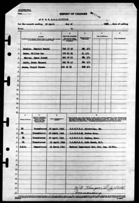 Thumbnail for LCS(L) (3) 116 > 1946