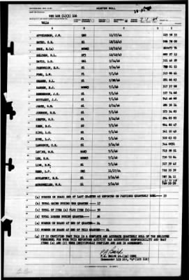 Thumbnail for LCS(L) (3) 116 > 1946