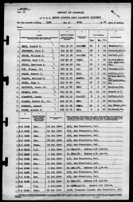 Thumbnail for MTB Squadron 13 (VMTB-13) > 1944