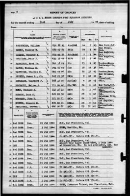 Thumbnail for MTB Squadron 13 (VMTB-13) > 1944