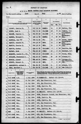 Thumbnail for MTB Squadron 13 (VMTB-13) > 1944