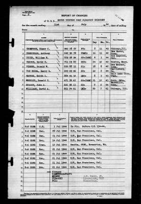 Thumbnail for MTB Squadron 13 (VMTB-13) > 1944