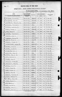 Thumbnail for MTB Squadron 13 (VMTB-13) > 1944