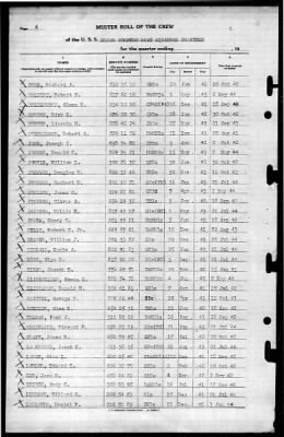 Thumbnail for MTB Squadron 13 (VMTB-13) > 1944