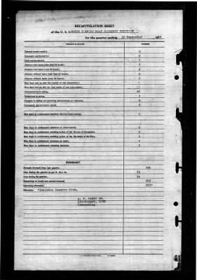 Thumbnail for MTB Squadron 13 (VMTB-13) > 1944