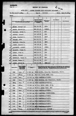 Thumbnail for MTB Squadron 13 (VMTB-13) > 1944