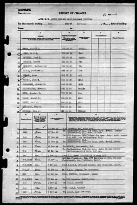 Thumbnail for MTB Squadron 13 (VMTB-13) > 1944