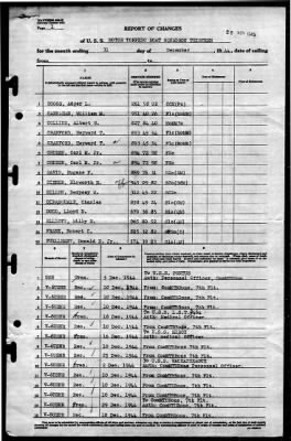 Thumbnail for MTB Squadron 13 (VMTB-13) > 1944