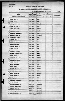 Thumbnail for MTB Squadron 13 (VMTB-13) > 1944